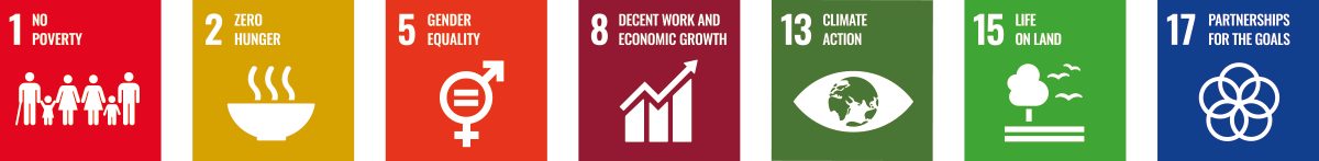 Syngenta | Sustainable Development Goals | 